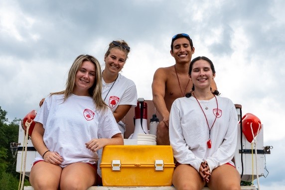 Lifeguard Part-Time Jobs