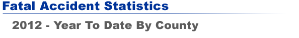 Fatal Accident Statistics