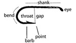 Hook parts labeled