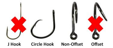 Four hook types