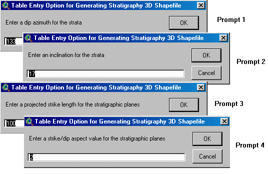 User-input prompts (4) for the Stratigraphy routine 