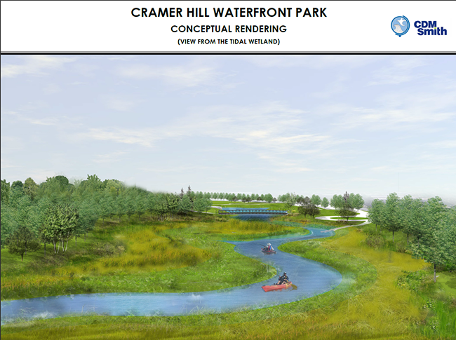 Cramer Hill Waterfront Park-Conceptual Rendering-View from the Tidal Wetland