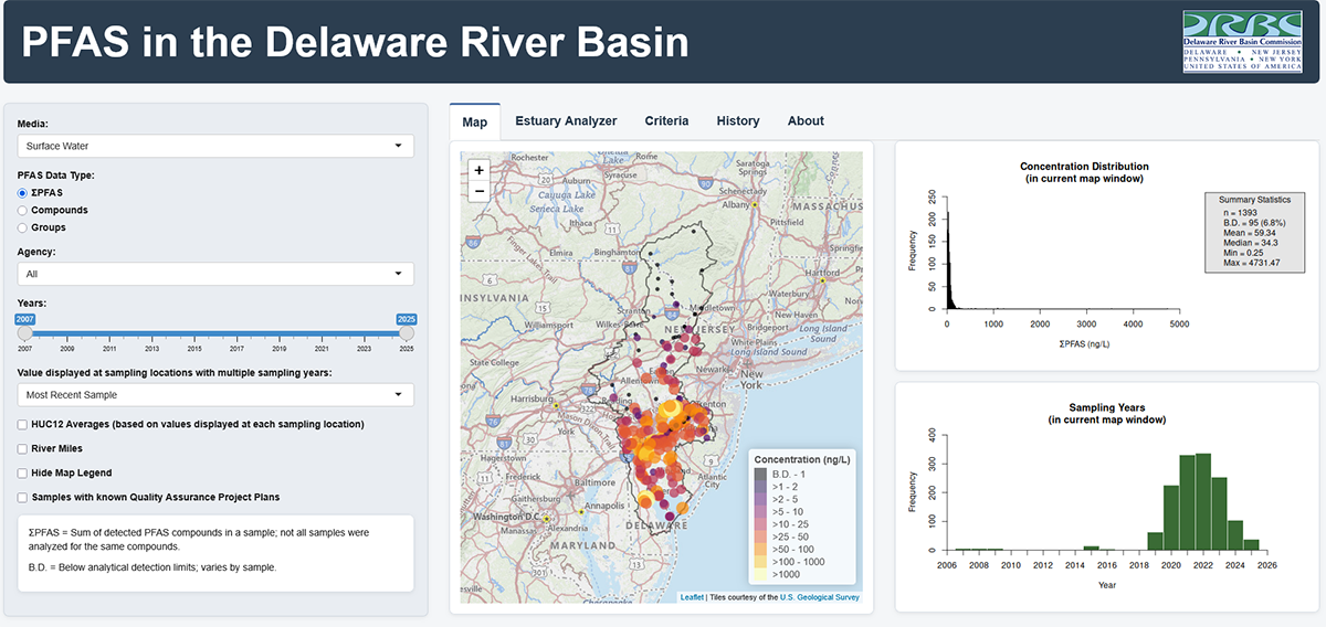 Image of the Hydrologic Conditions Dashboard.