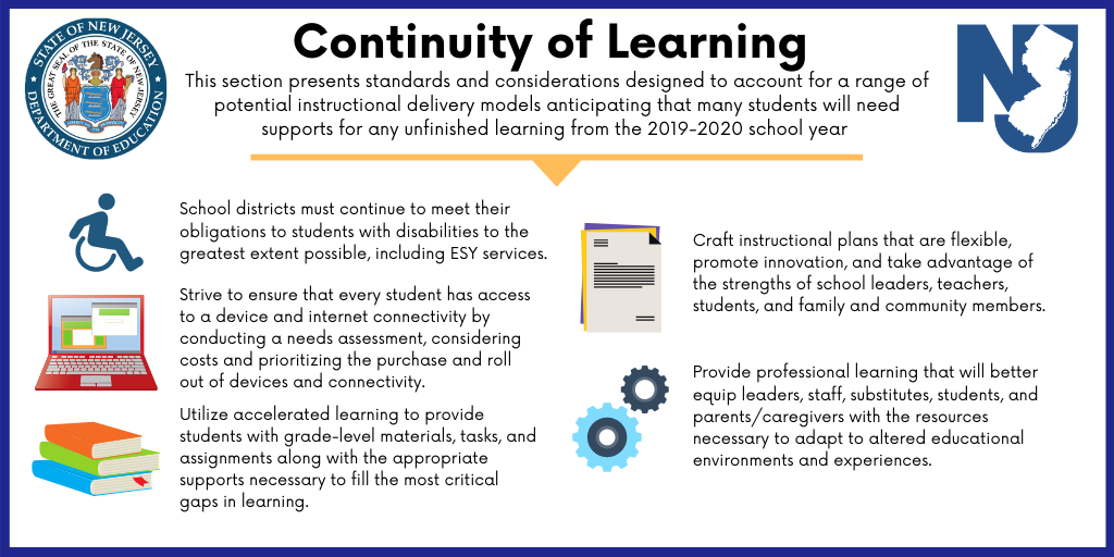 Continuity of Learning