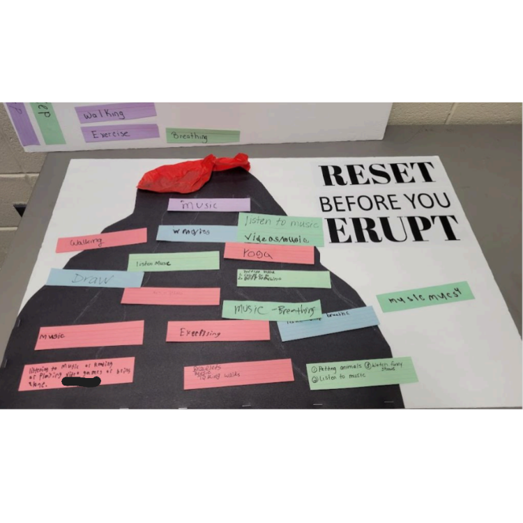 Poster board with a volcano listing ways to reset before erupting.