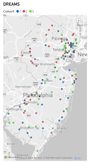 Graph of Statewide DREAMS Program Cohorts 1-3 Service Provision 