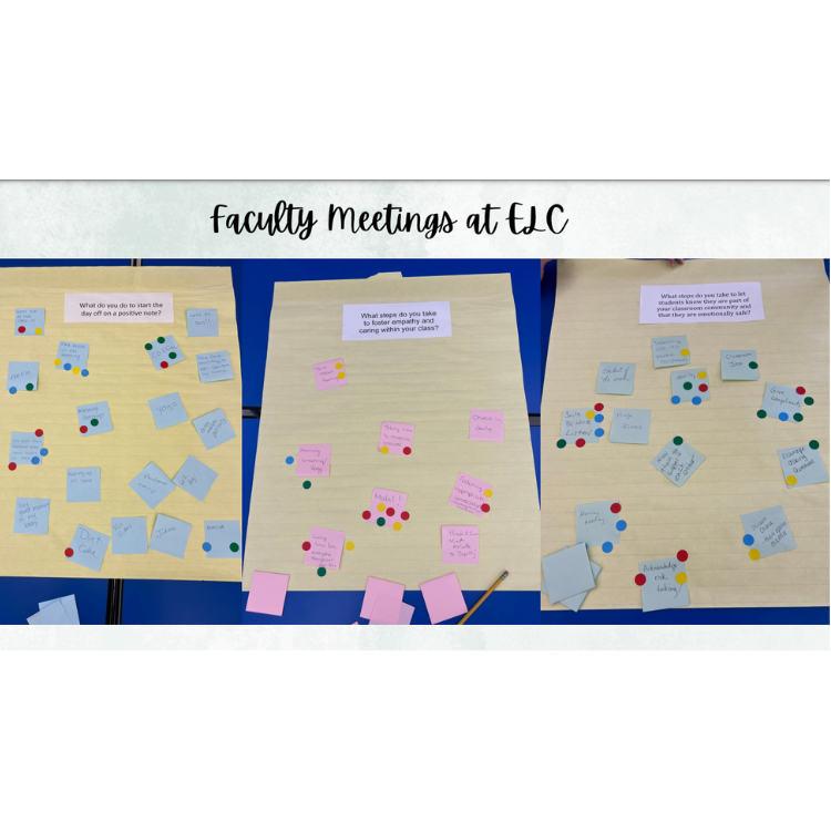 Three poster papers stuck on the wall with prompting questions and the staff answers to the questions on sticky notes.