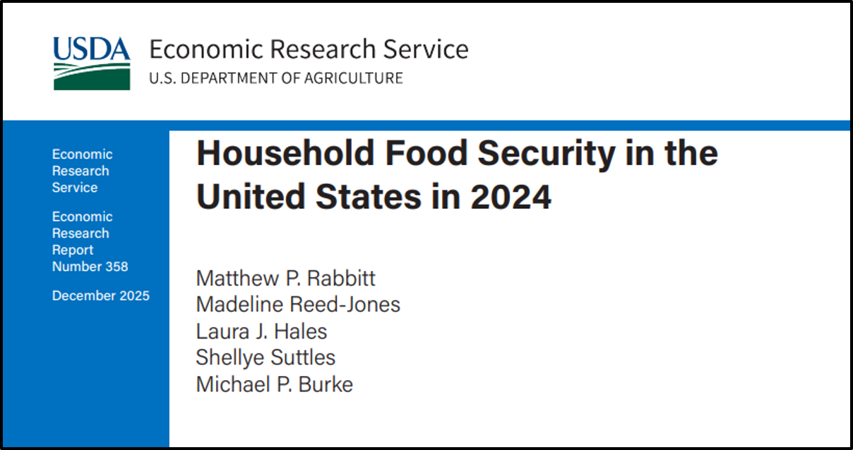 Household food security in the United States 2024