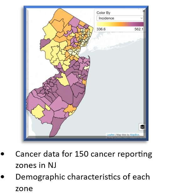 Cancer Zone Maps