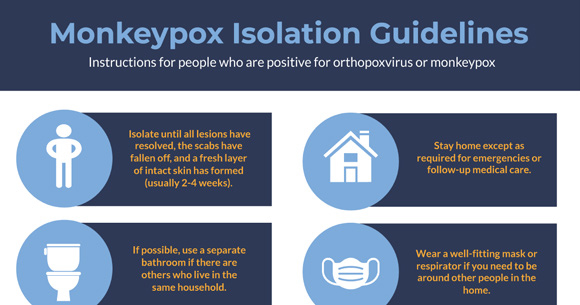 A screenshot of the mpox isolation guidelines flyer.