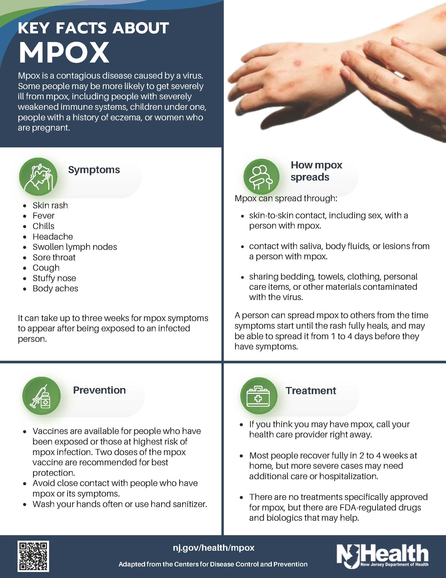 Mpox Key Facts Infographic thumbnail