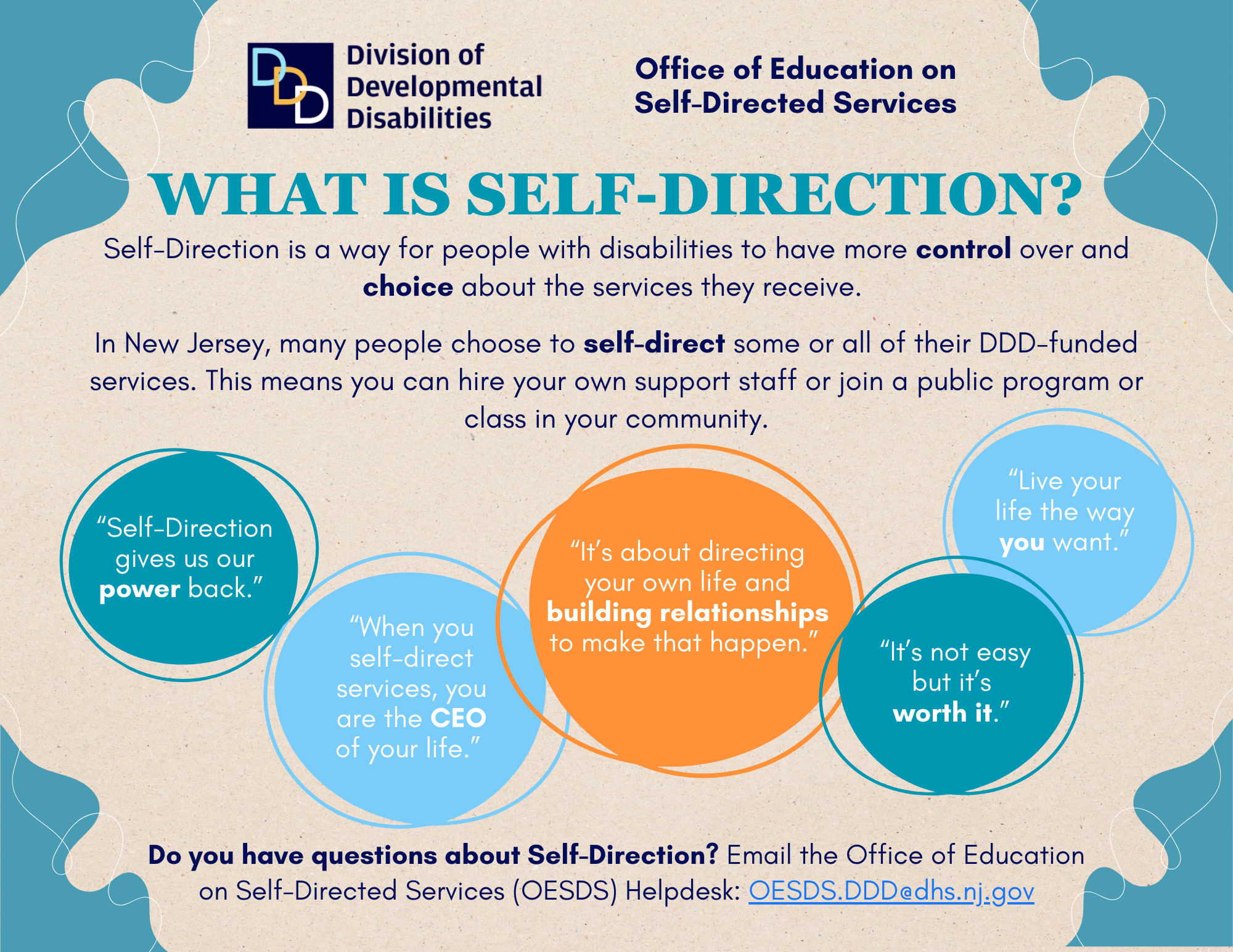 Flyer with quotes about self-direction