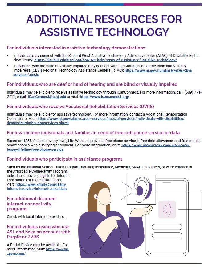 Additional Resources for Assistive Technology flyer