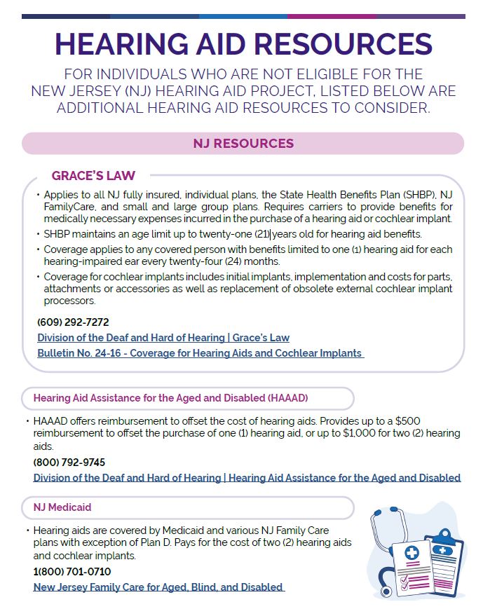 Hearing Aid Donation Flyer