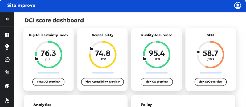 Screen capture of Siteimprove dashboard