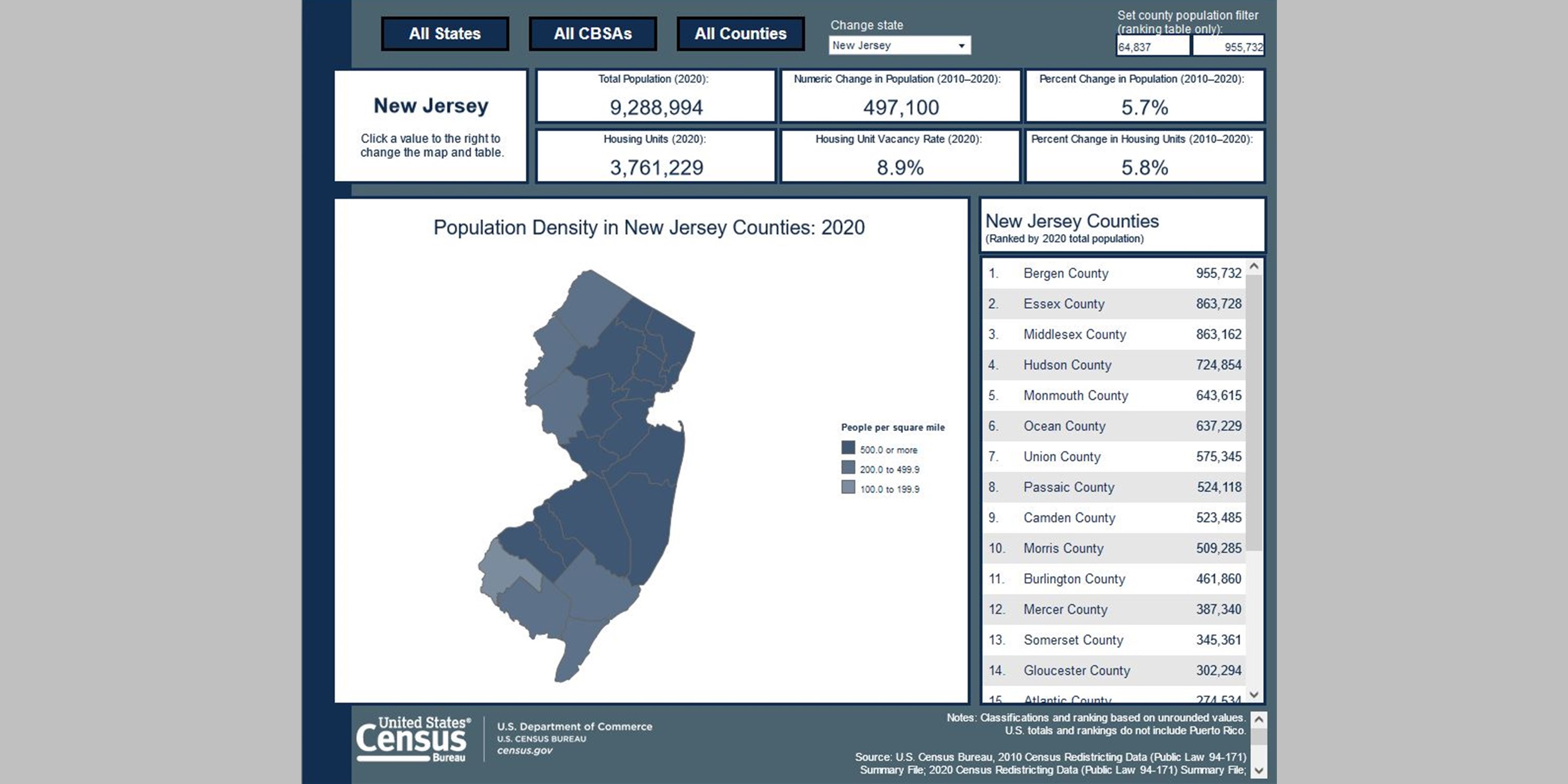 NEW JERSEY: 2020 Census