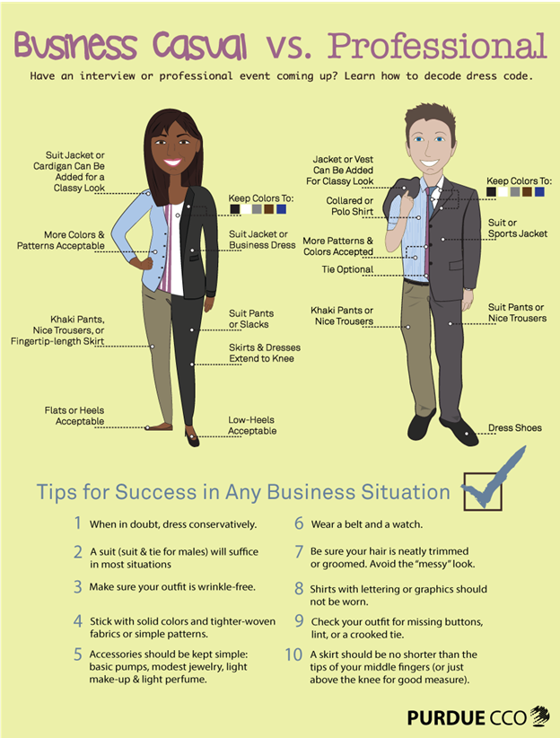How To Dress Professionally for a Job Interview | Workassist