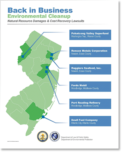 Back in Business, Environmental Cleanup Poster