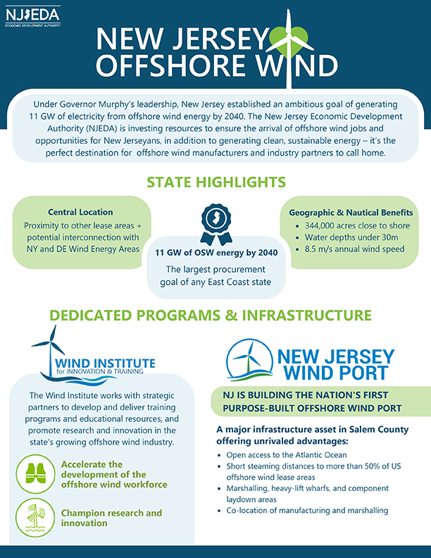 thumbnail of NJ Offshore Wind fact sheet