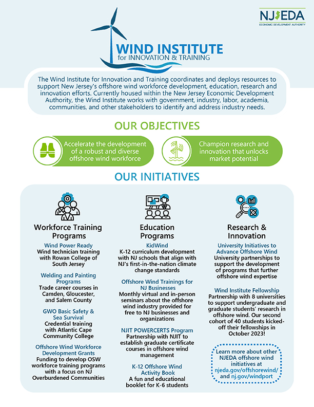 thumbnail of wind institute fact sheet