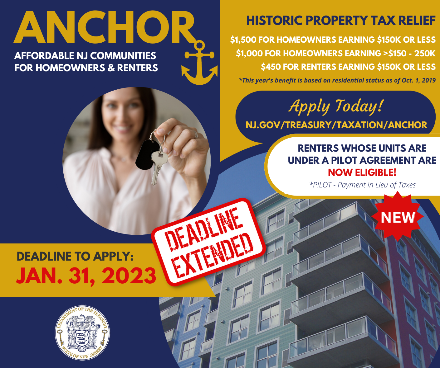 Department of the Treasury ANCHOR Affordable NJ Communities for