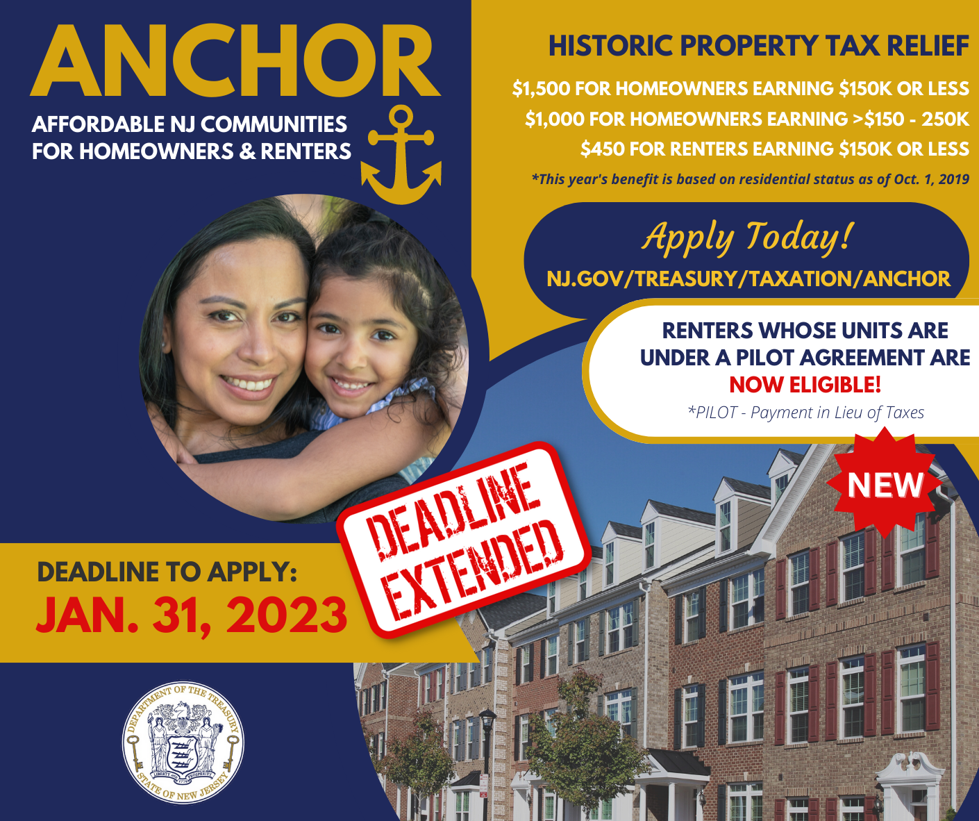Department of the Treasury ANCHOR Affordable NJ Communities for Home Owners & Renters